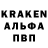 Бутират BDO Krot Bog